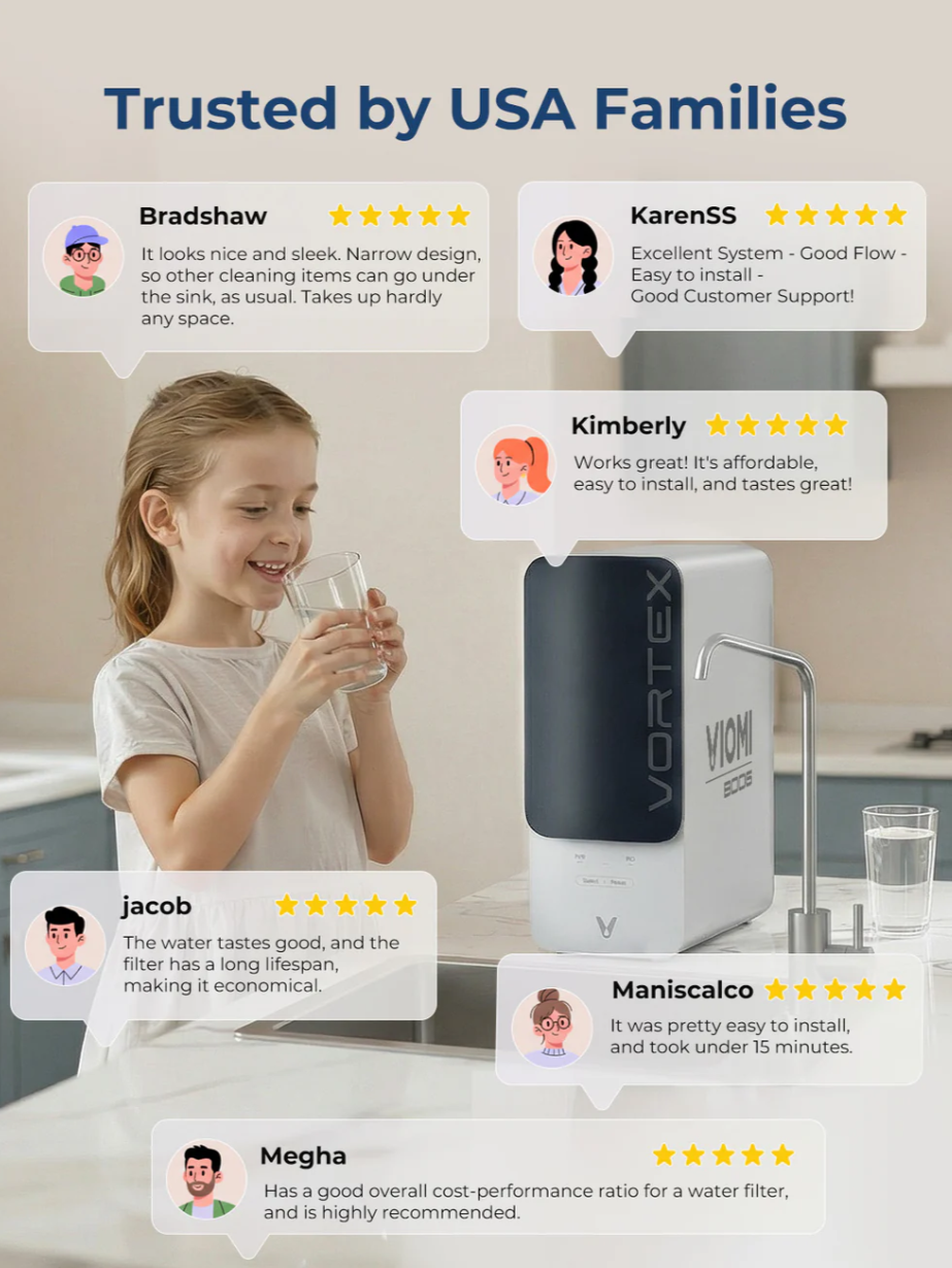 Vortex   8   Tankless   Under   Sink   Reverse   Osmosis   Water   Purifier   With   Extra   PCB   Filter