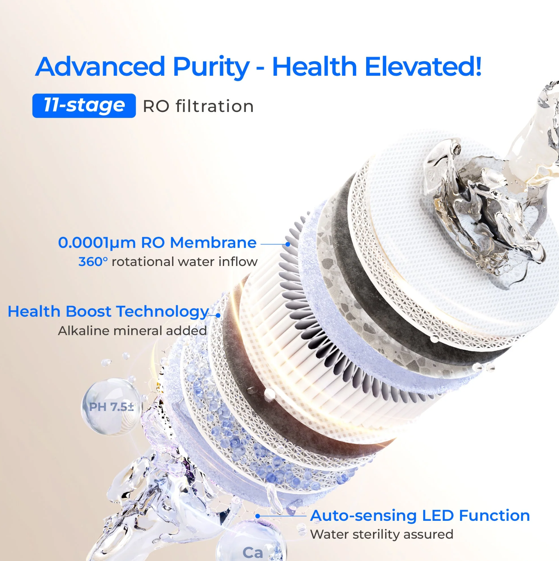 Waterdrop X Series Reverse Osmosis System, X12