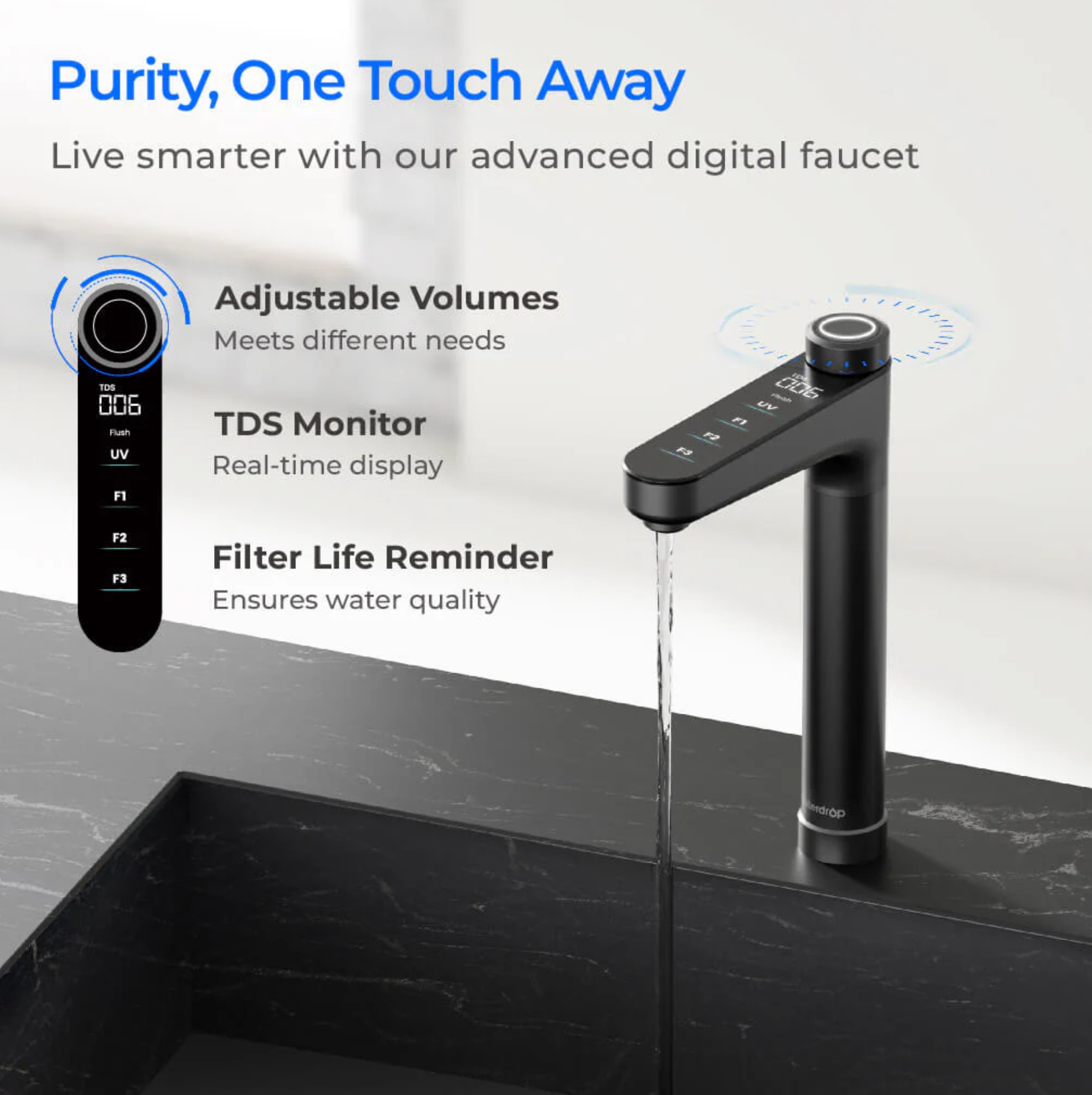 Waterdrop Master X Series Reverse Osmosis System, X14