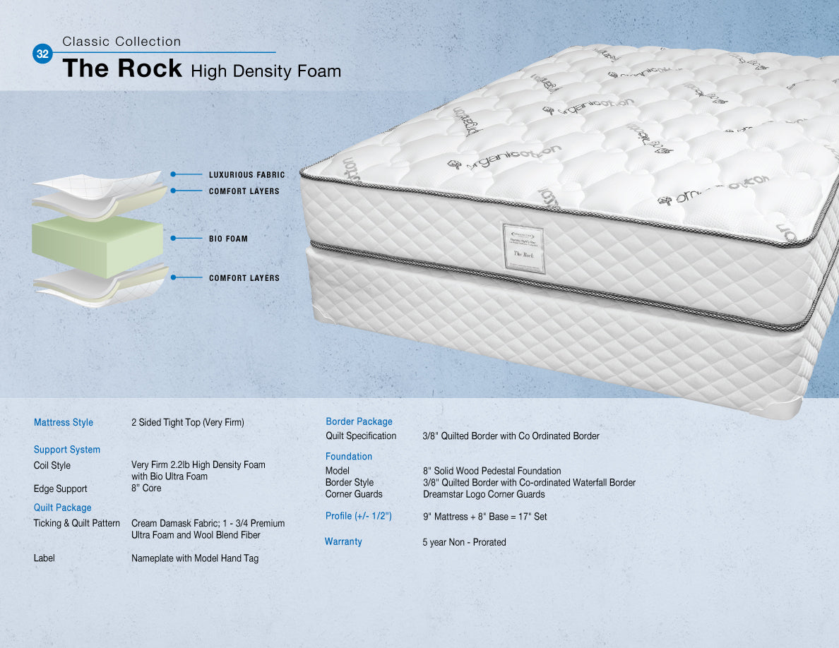 DreamStar The Rock High Density Foam Mattress - Single