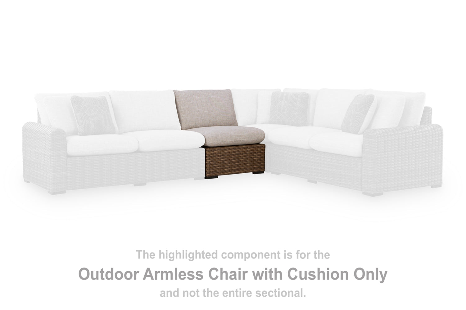 AshleyDolan Creek 4 - Piece Outdoor Sectional