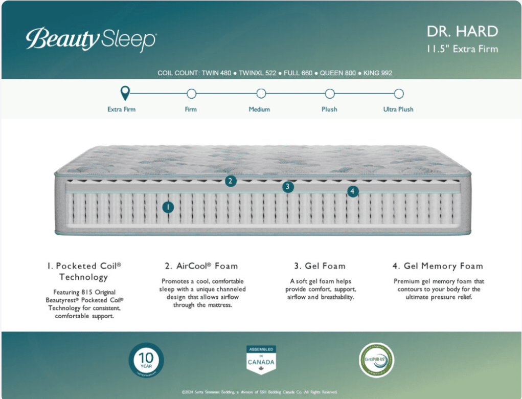 BeautyrestBeautysleep 11.5″ Dr. Hard Tight Top Extra Firm Mattress