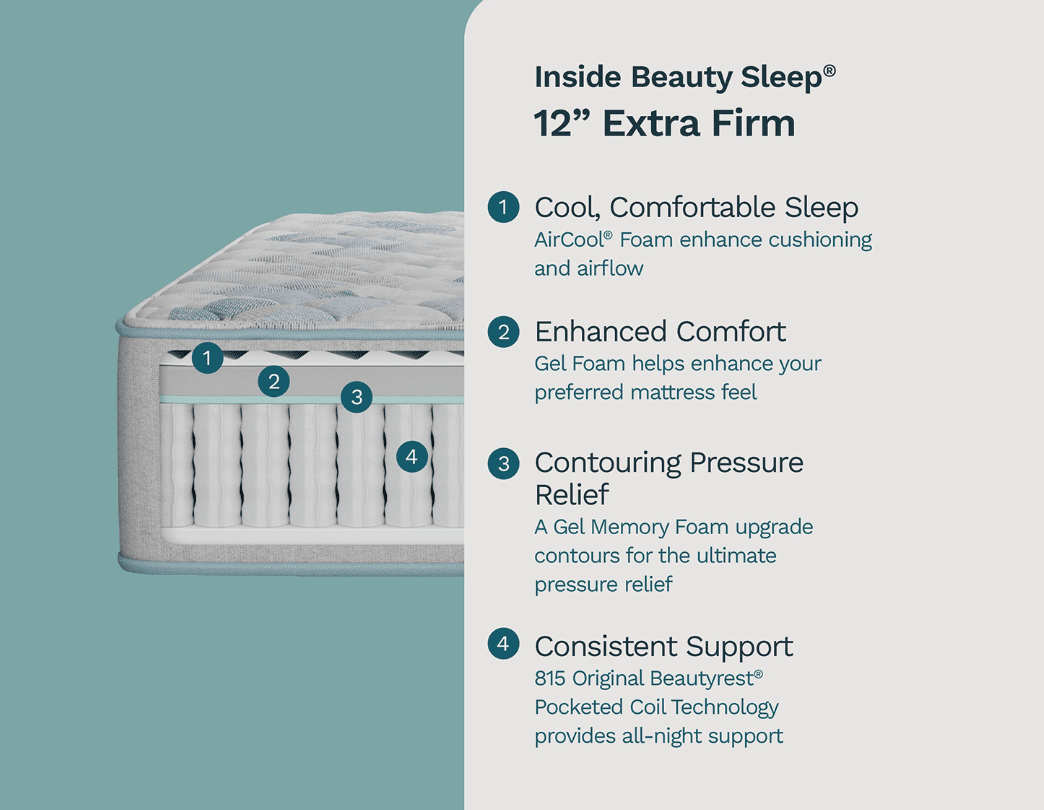 BeautyrestBeautysleep 11.5″ Dr. Hard Tight Top Extra Firm Mattress