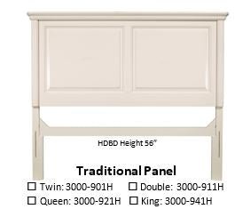 Perfect BalanceTraditional Double Panel Headboard