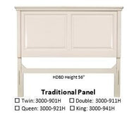 Perfect BalanceTraditional Twin Panel Headboard