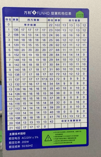 FunhoFunHo -Automatic Mahjong Table