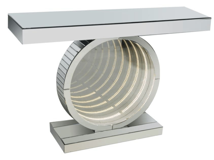 RWConsole Table RW - 1B47