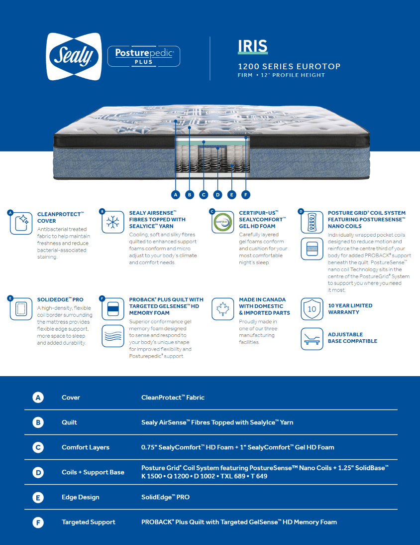 SealySealy 1200s Iris Euro Top Posturepedic Plus - Firm 12"