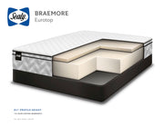 SealySealy Mattress toronto, Sealy Springfree Braemore Euro Top Mattress