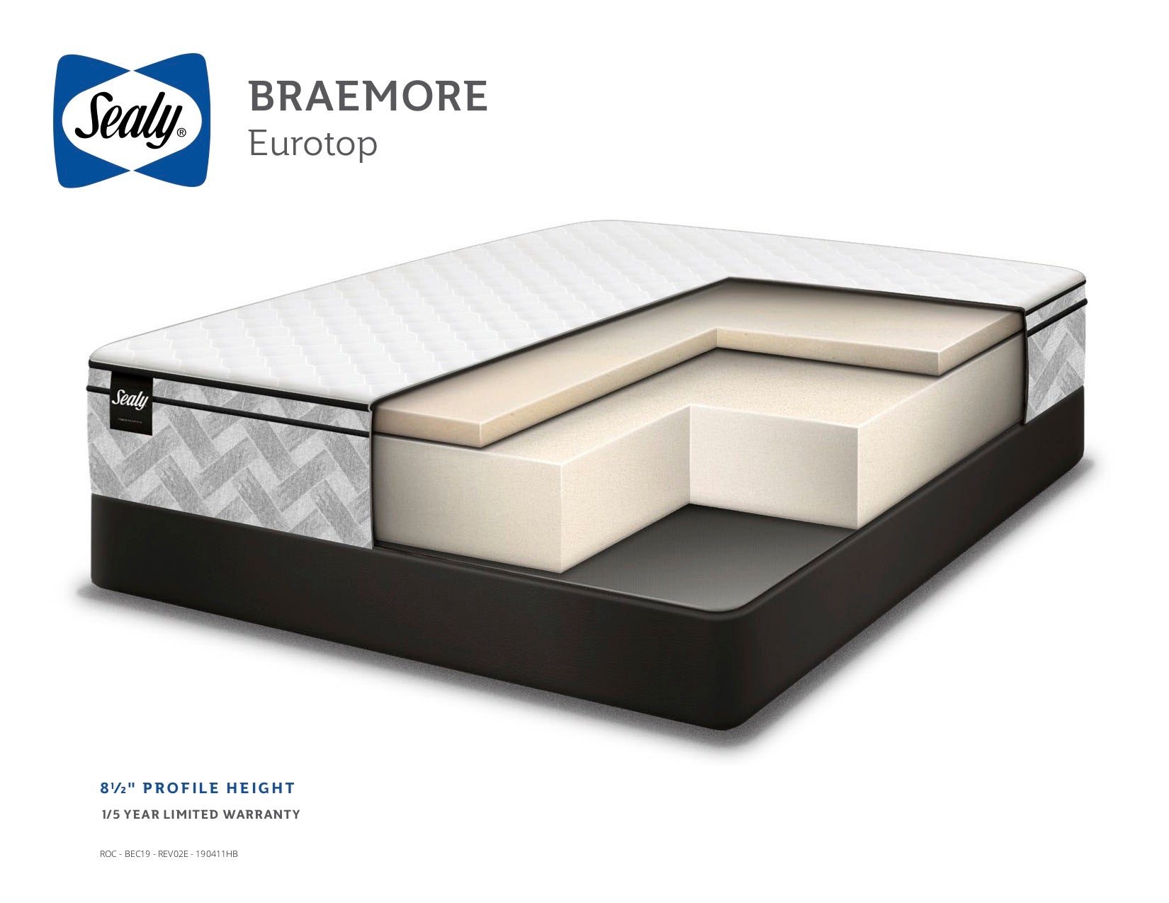 SealySealy Mattress toronto, Sealy Springfree Braemore Euro Top Mattress