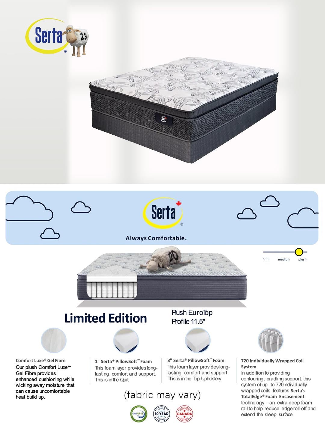 SertaSerta Limited Edition Mattress - FS720