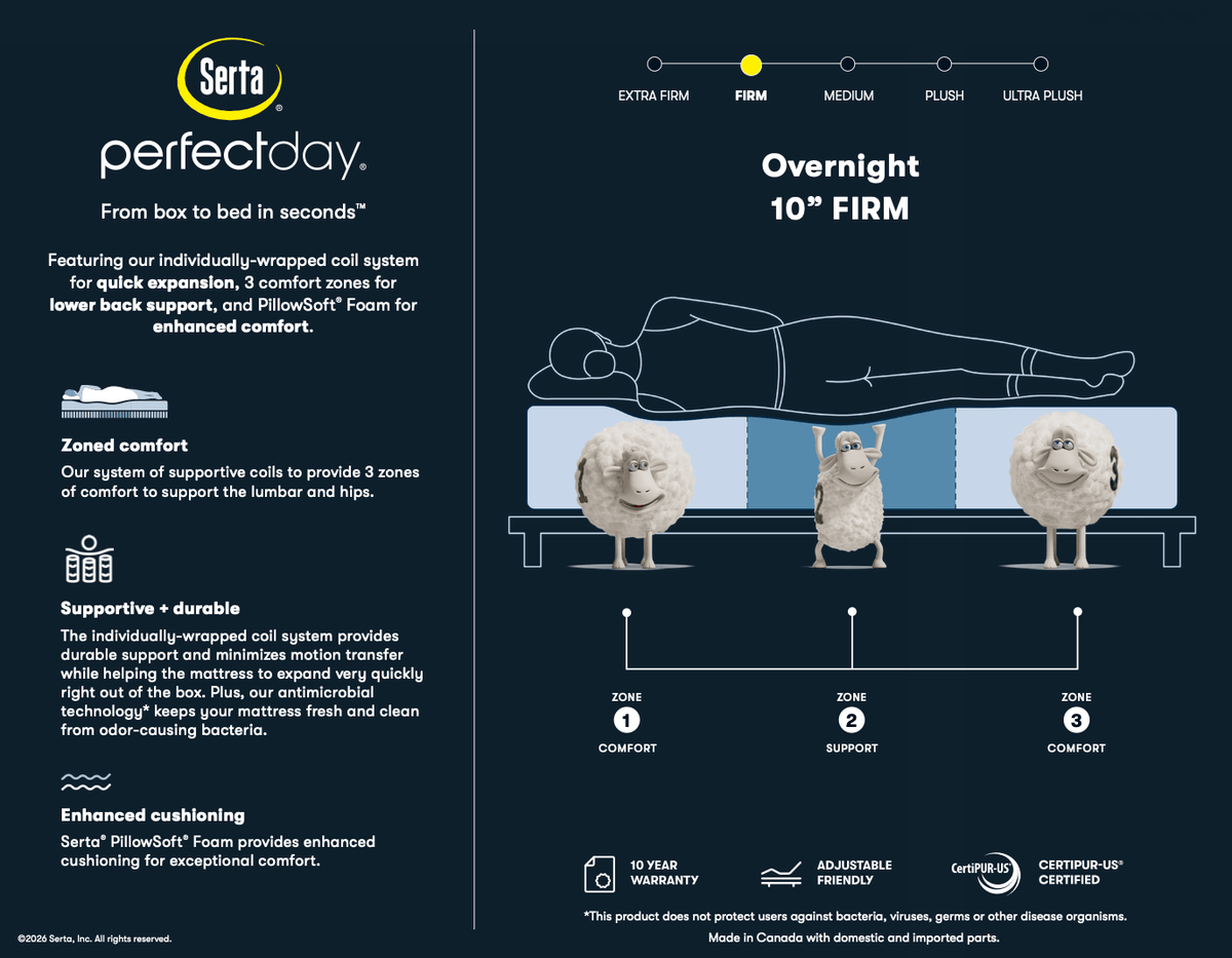 SertaSerta OVERNIGHT FIRM - 10" MIAB