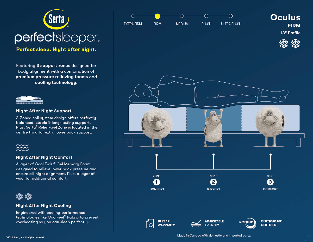 SertaSerta Perfect Sleeper Oculus Firm 13"
