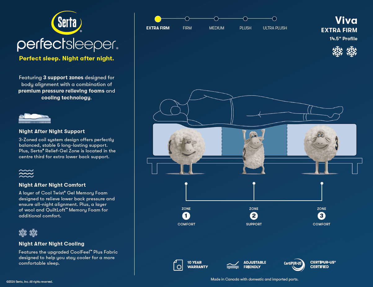 SertaSerta Perfect Sleeper Viva Extra Firm 14.5"