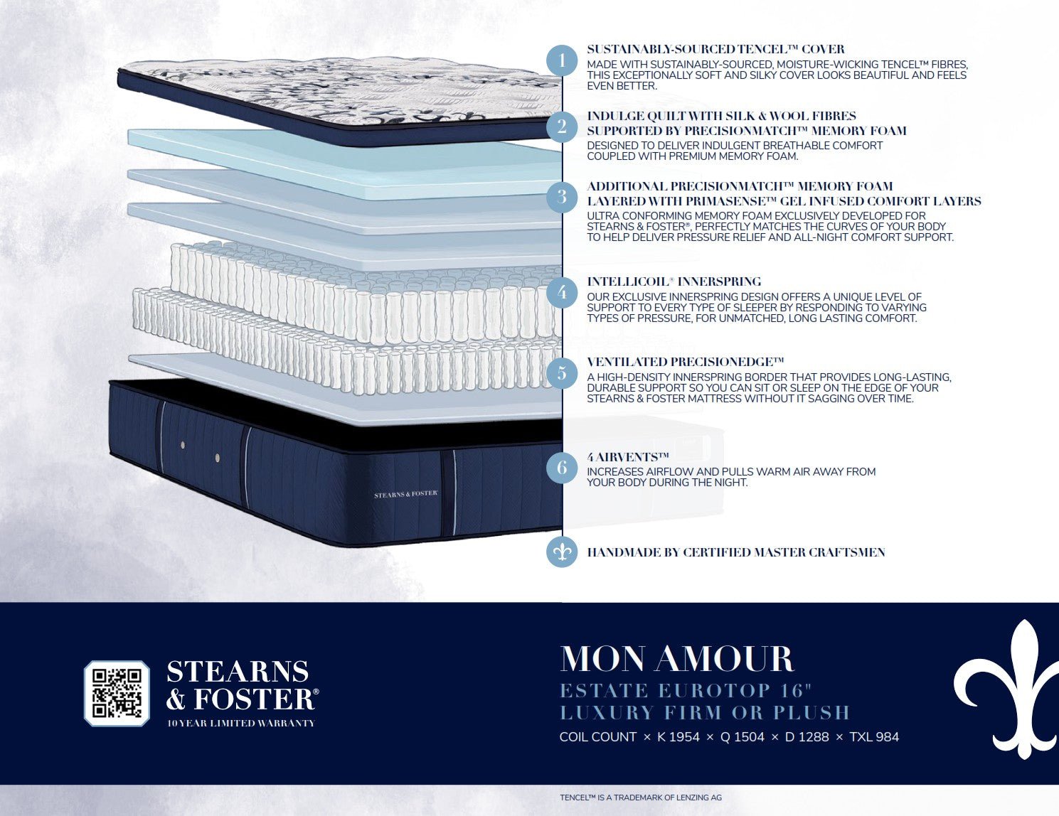 Stearns & FosterStearns & Foster Mon Amour Euro Top Mattress