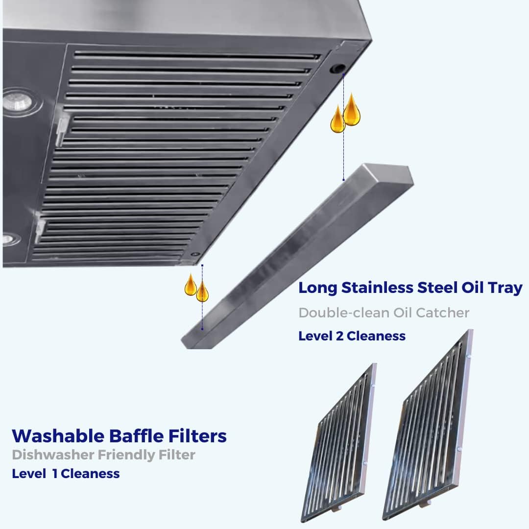 VestaAlbany 30" | Silver