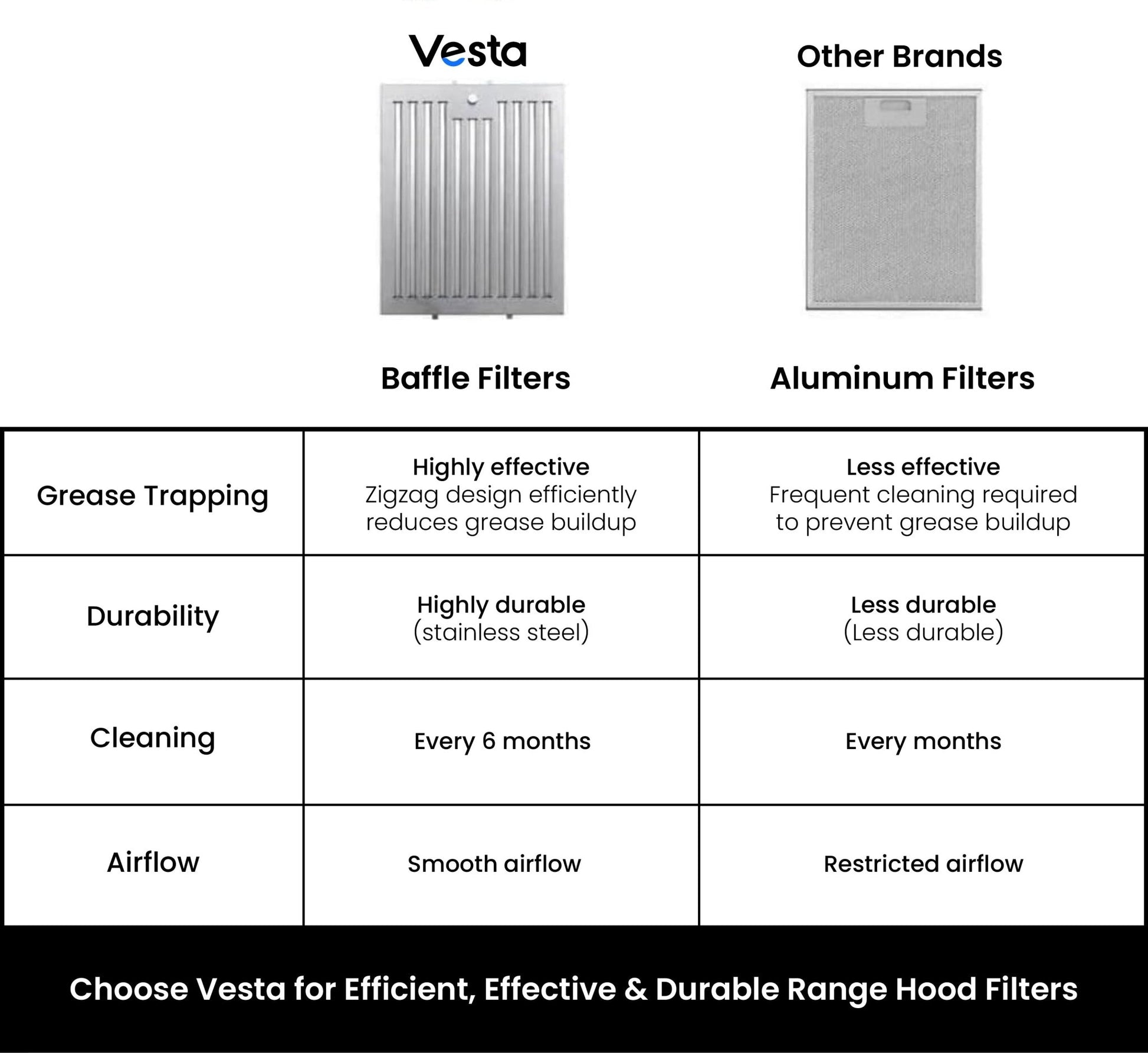 VestaChicago 30" | Silver