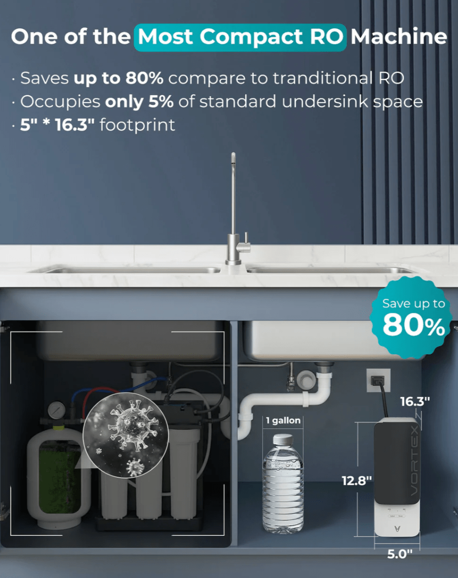VortexVortex 8 Tankless Under Sink Reverse Osmosis Water Purifier With Extra PCB Filter