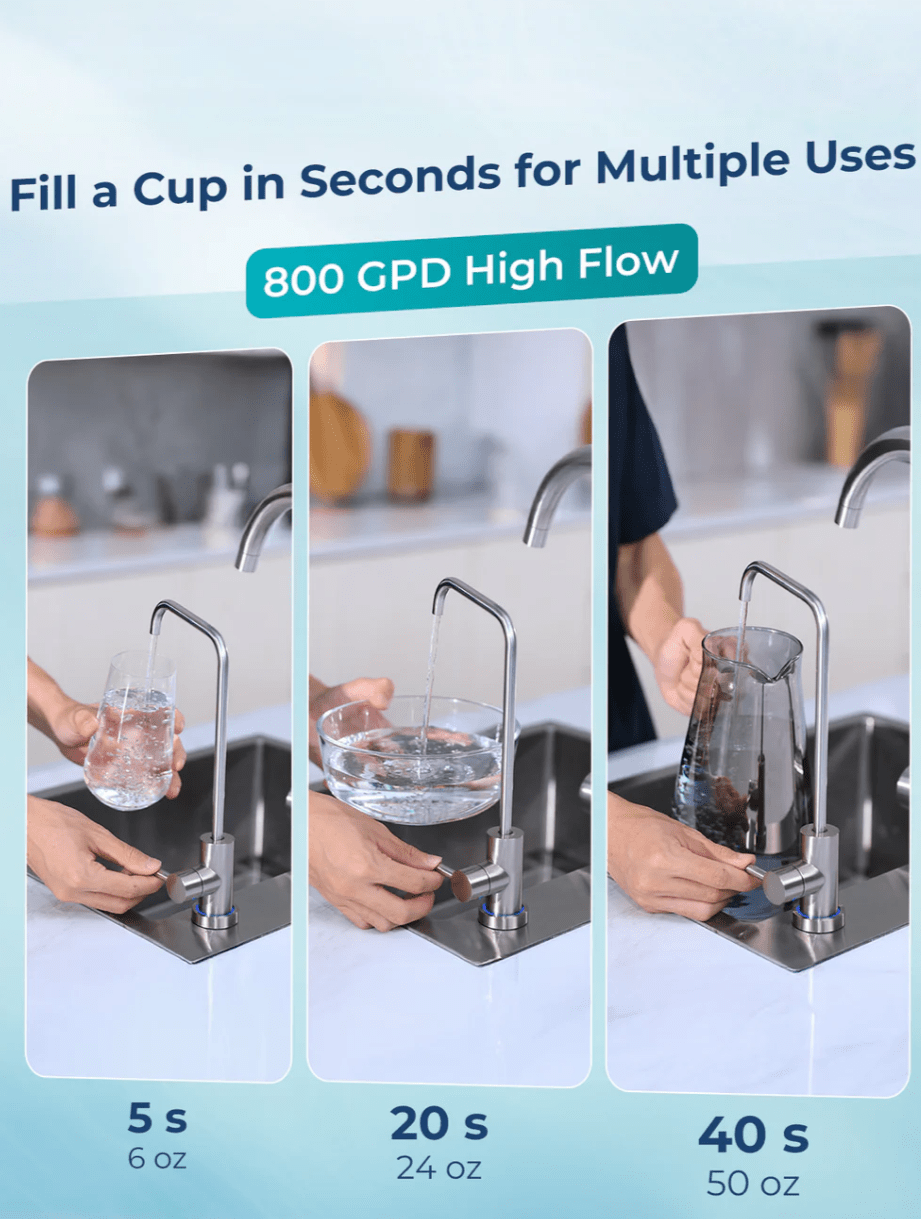 VortexVortex 8 Tankless Under Sink Reverse Osmosis Water Purifier With Extra PCB Filter