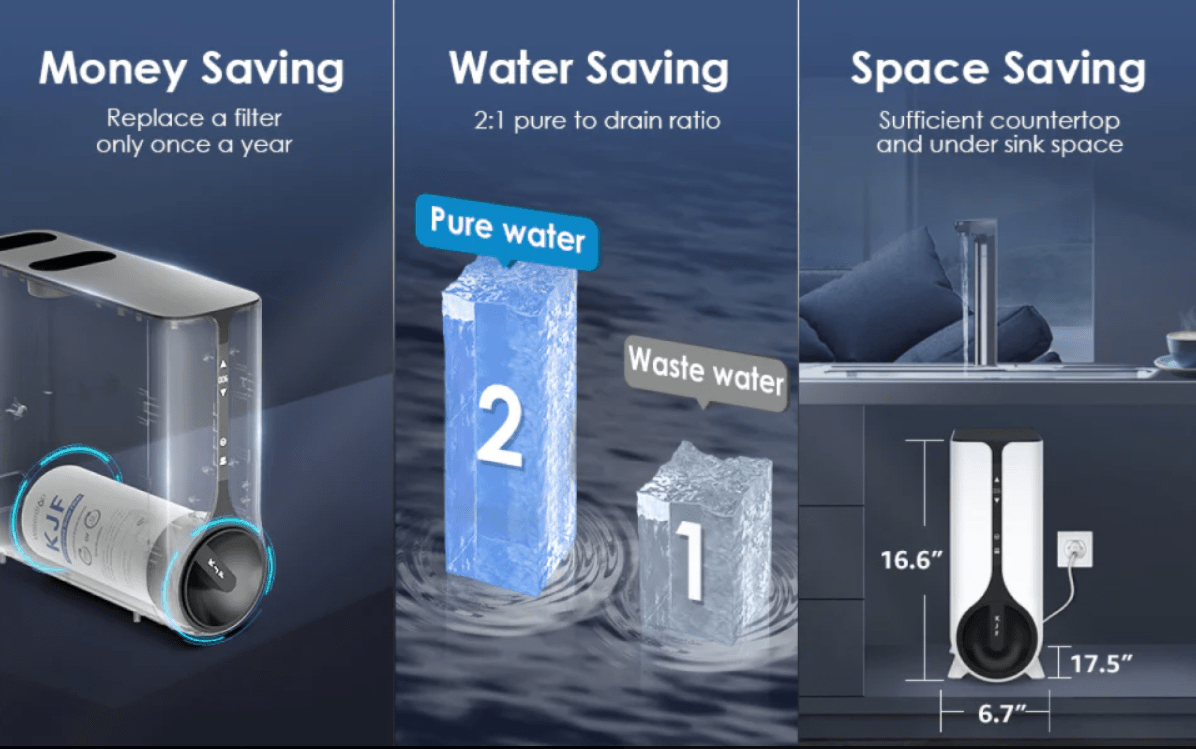 WatedropReverse Osmosis Instant Hot Water Dispenser System - Waterdrop K6