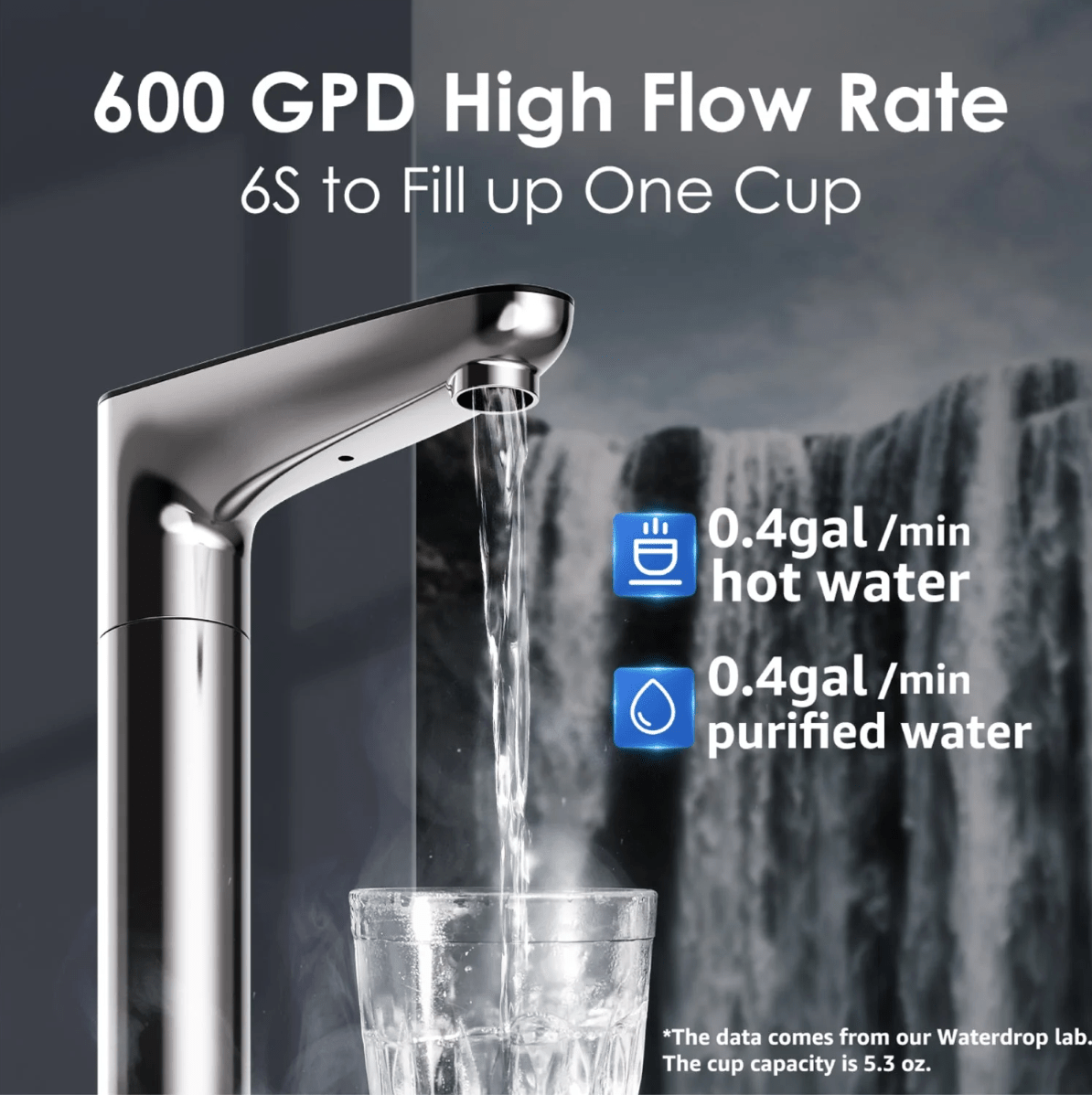 WatedropReverse Osmosis Instant Hot Water Dispenser System - Waterdrop K6