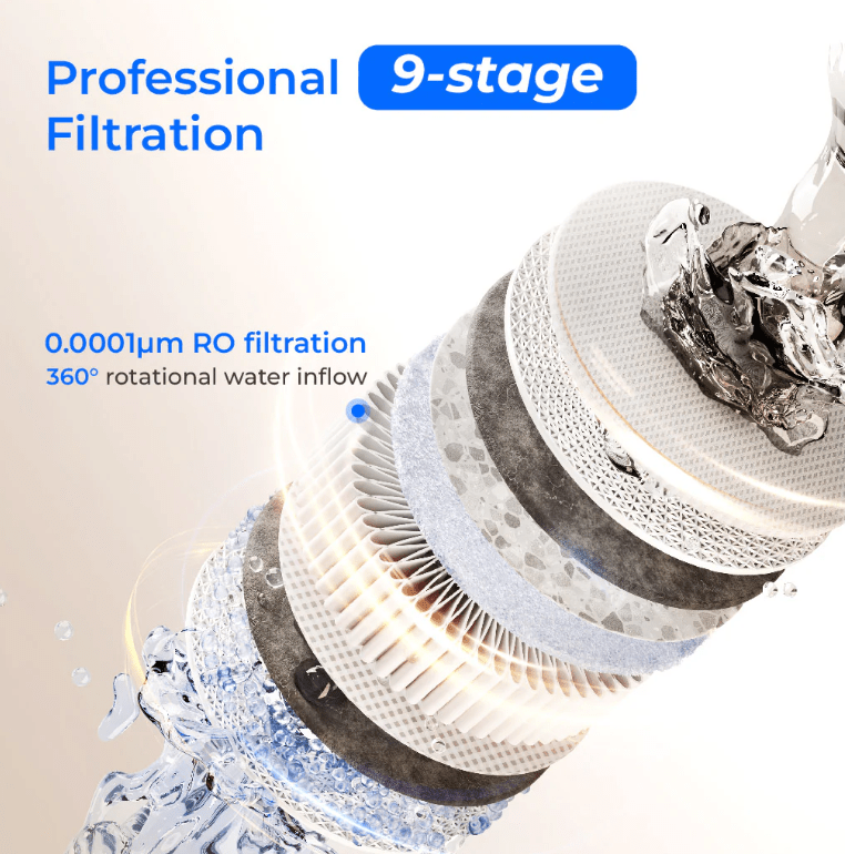 Waterdrop Master X Series X10 Reverse Osmosis System - Thumbnail 3