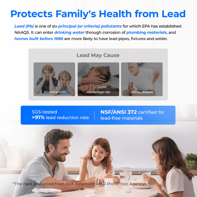 WatedropWaterdrop Master X Series Reverse Osmosis System, X10